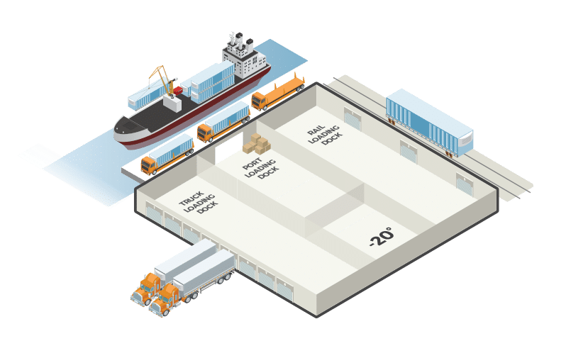 Port facilities